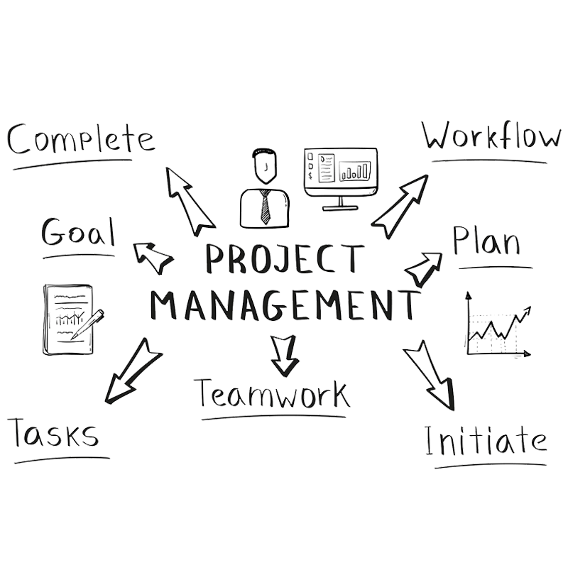 project management copy